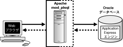 arch.gif̐܂