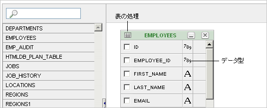 図qry_bldr_add.gifの説明が続きます 図qry_bldr_add.gifの説明が続きます