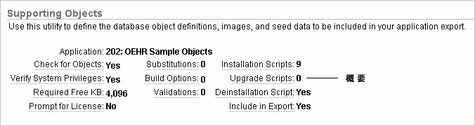 }sup_object_sum.gif̐܂